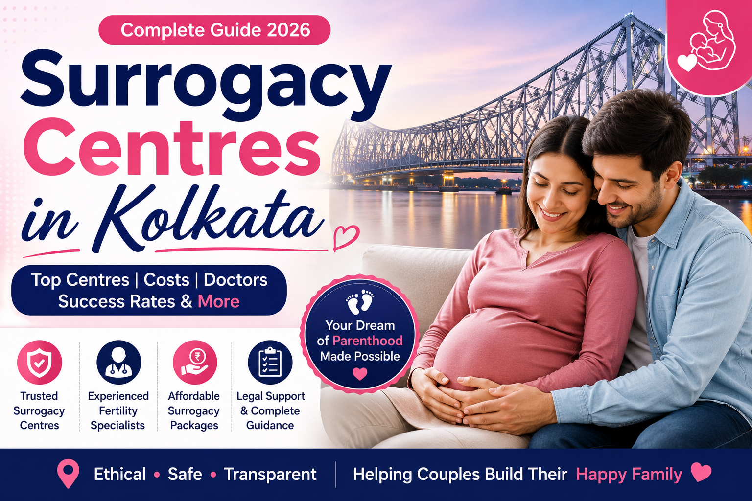 Best Surrogacy Centres in Kolkata 2026 | Govt Approved &amp; Licensed